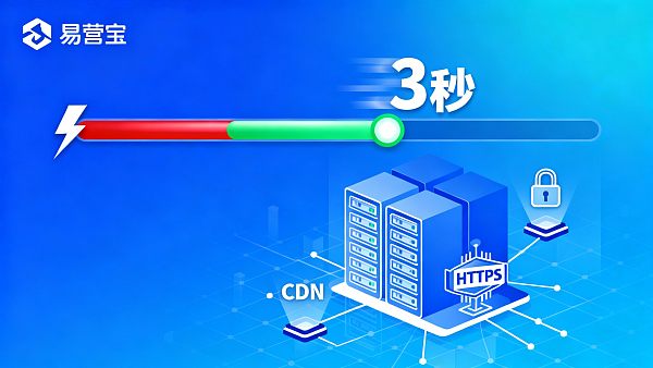 网站加载速度慢导致询盘流失？实测优化方案分享