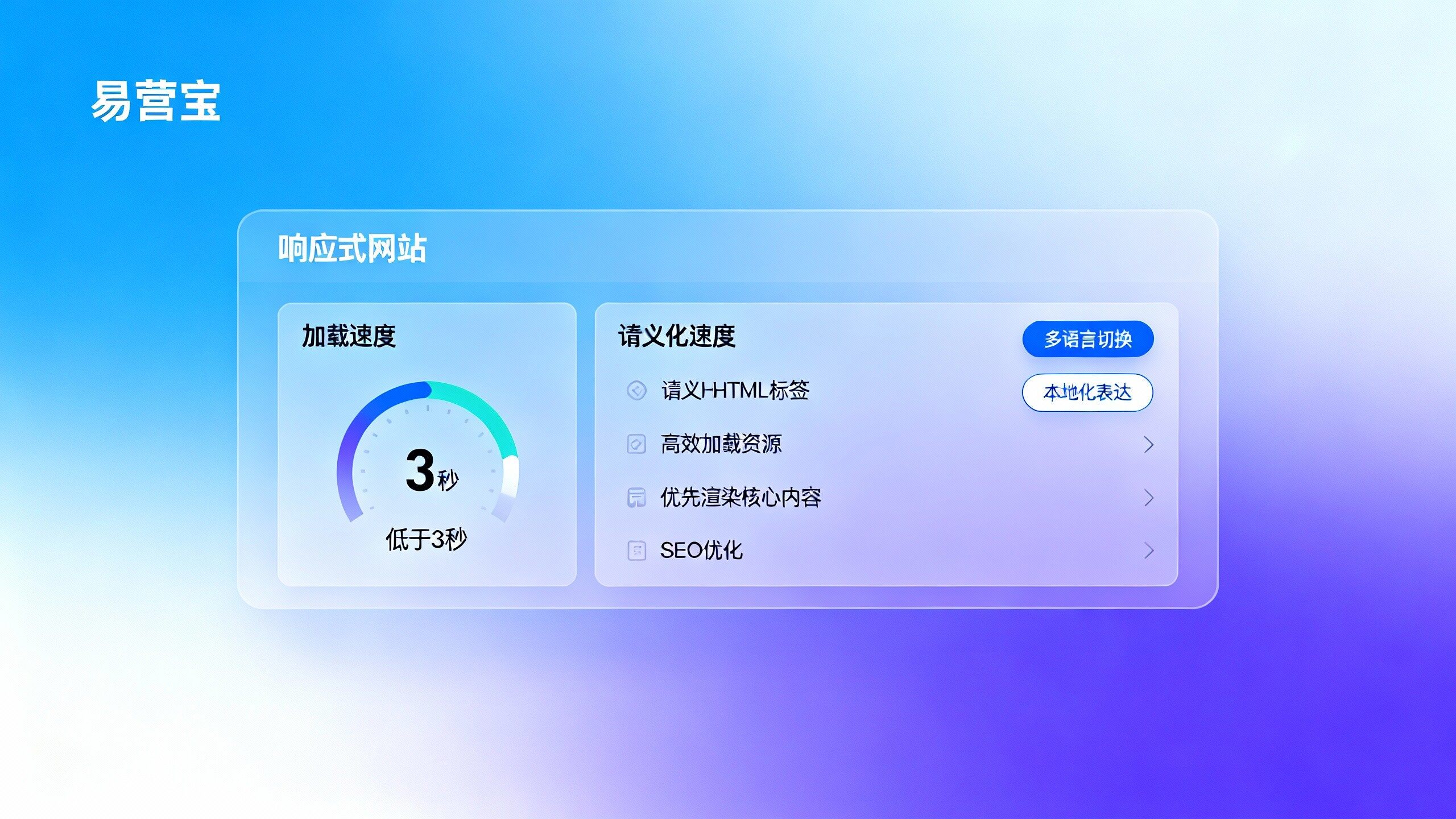 企业官网建站后流量上不去?响应式网站SEO优化的3个致命盲区