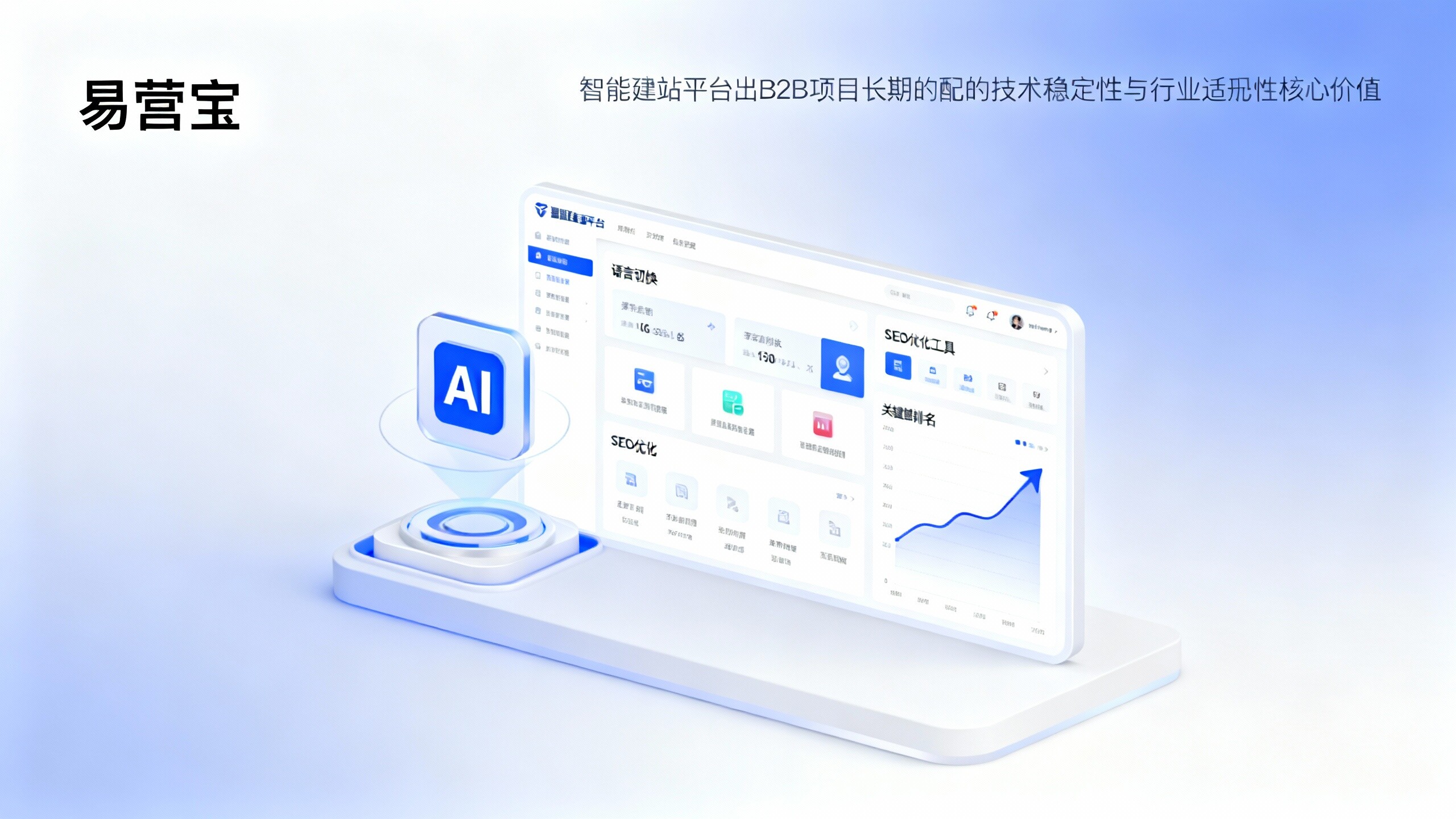 智能建站平台行业讨论：哪款平台最适合B2B项目长期使用？