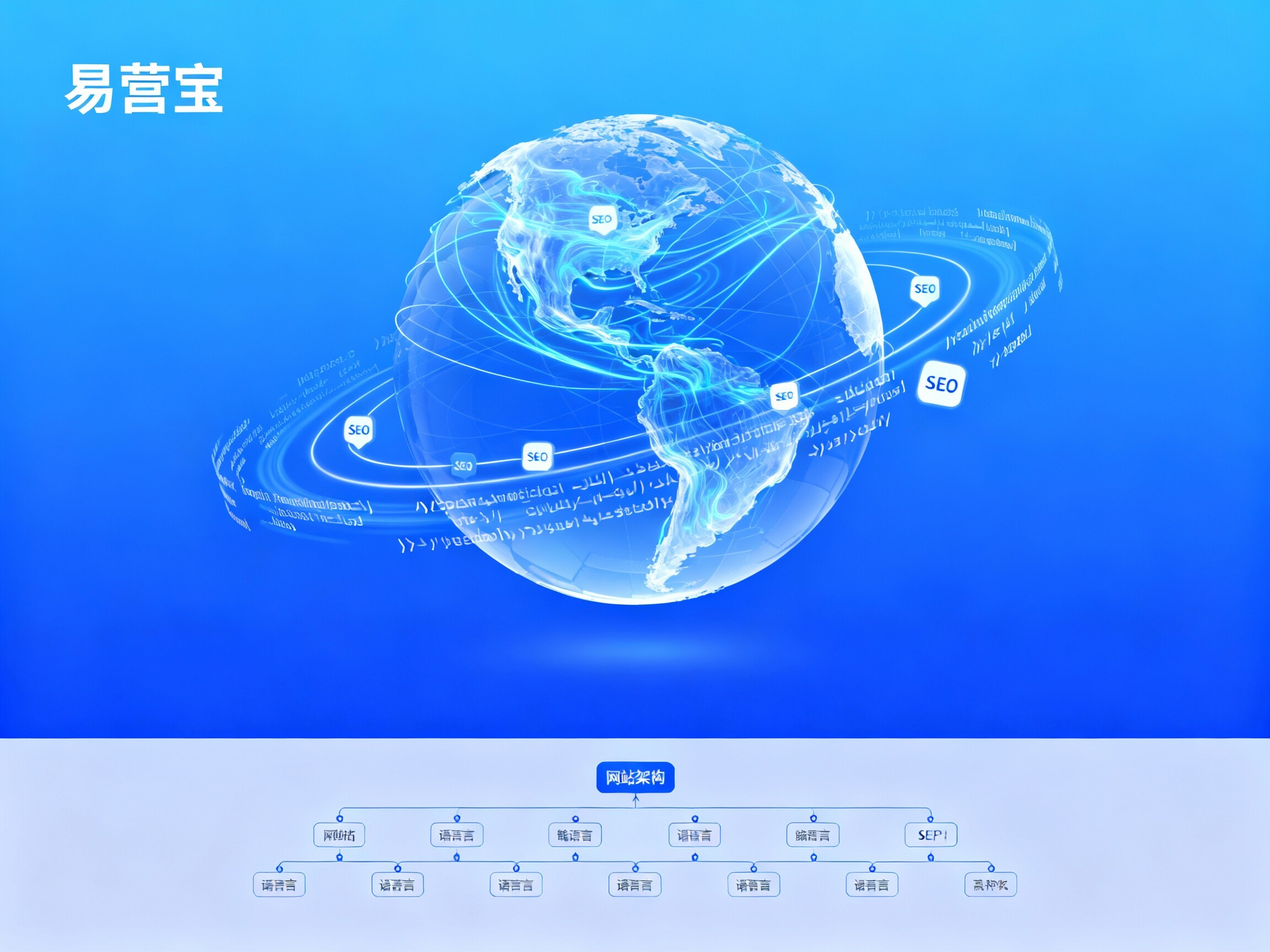 【如何搭建一个多语言网站】：2025全球化数字贸易获客与SEO全链路实战指南