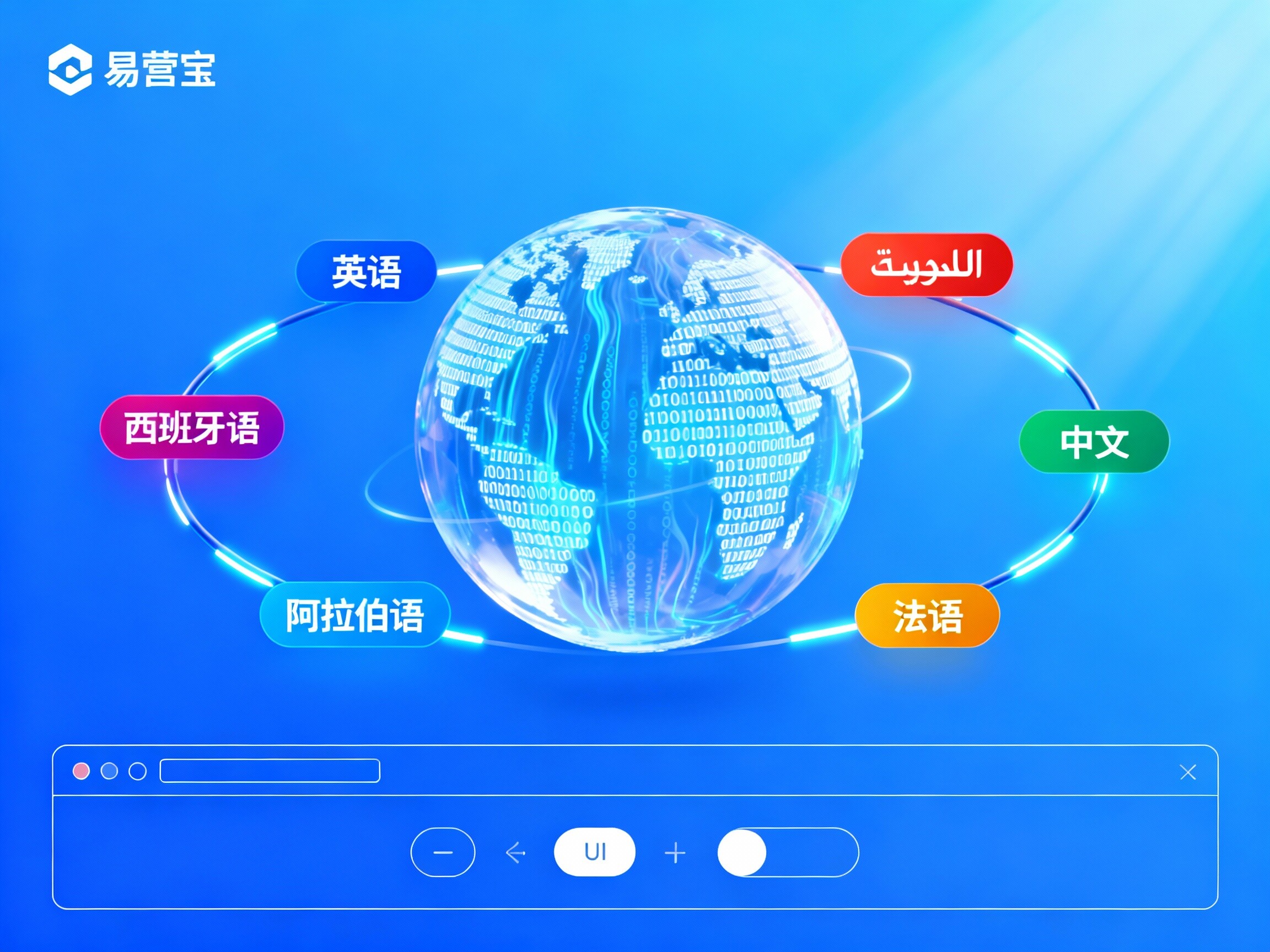 【什么是多语言网站】：开启全球化贸易增长的数字钥匙与SEO战略全解析