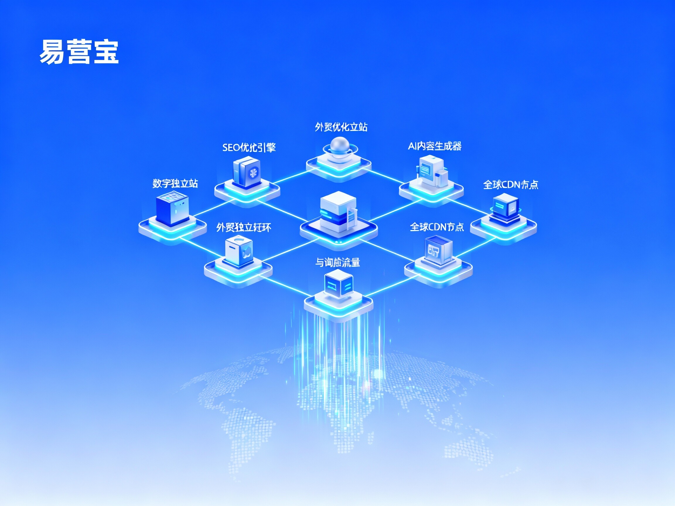 【如何搭建一个外贸独立站】：2025全球外贸营销专家级实战指南与增长引擎