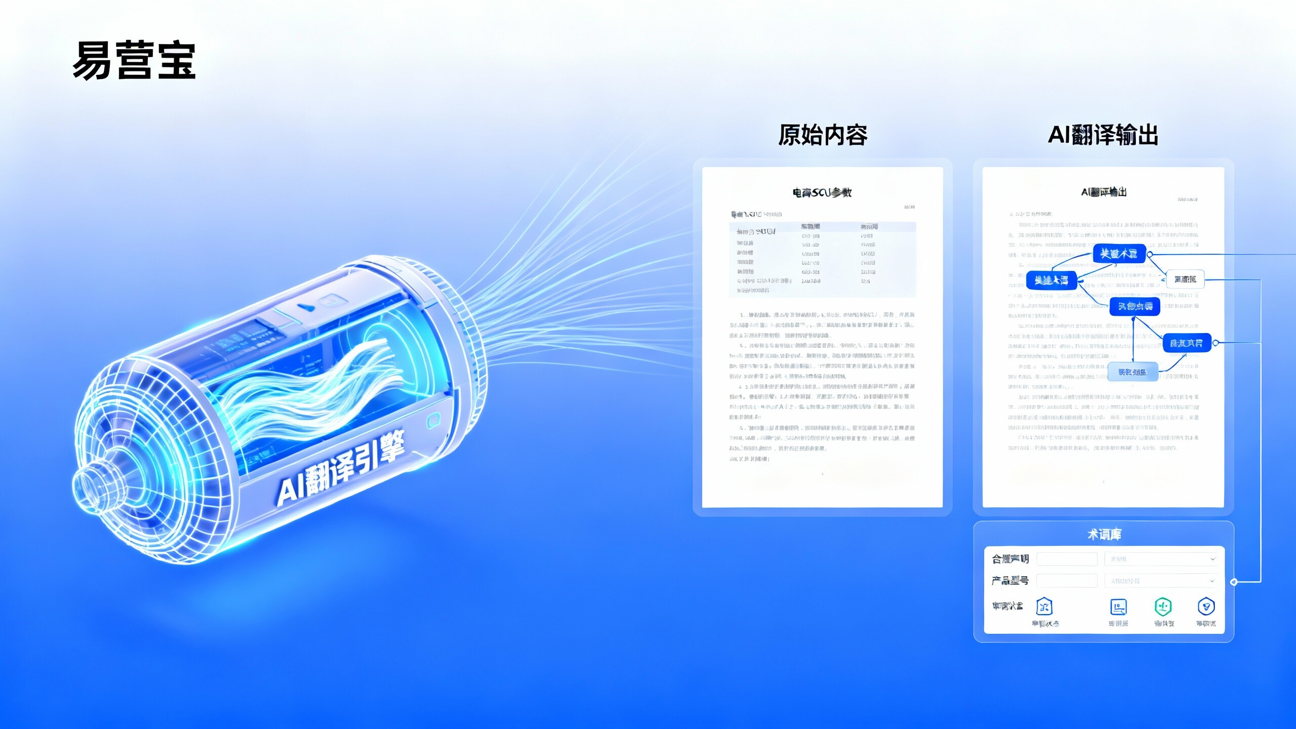 多语言网站翻译用 AI 靠谱吗？品控人员应关注的风险点