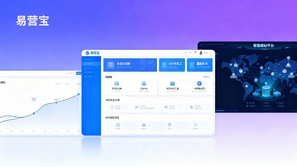 经销商视角：智能建站平台竞品分析如何影响分销利润模型