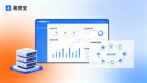 智能建站行业分析：经销商/代理选择供应商的5大关键指标