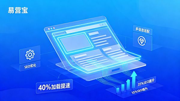 AI 可以帮助快速搭建独立站吗？成本、周期与交付质量对比