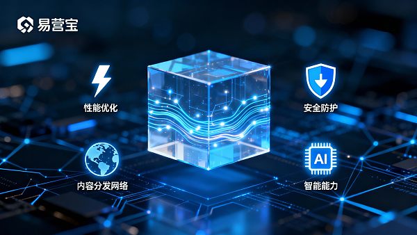 企业官网需要哪些基础技术保障？决策者的技术核验清单