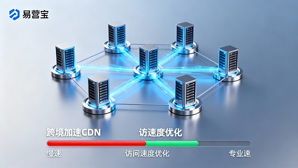 海外网站访问慢怎么办？跨境加速与节点部署实战指南