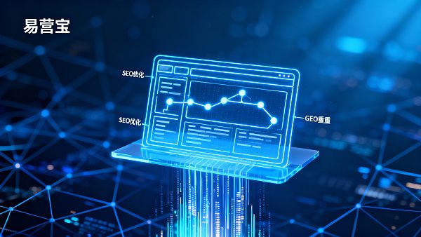 【重庆网站建设】：赋能西部制造之都，构建面向全球市场的AI营销数字堡垒