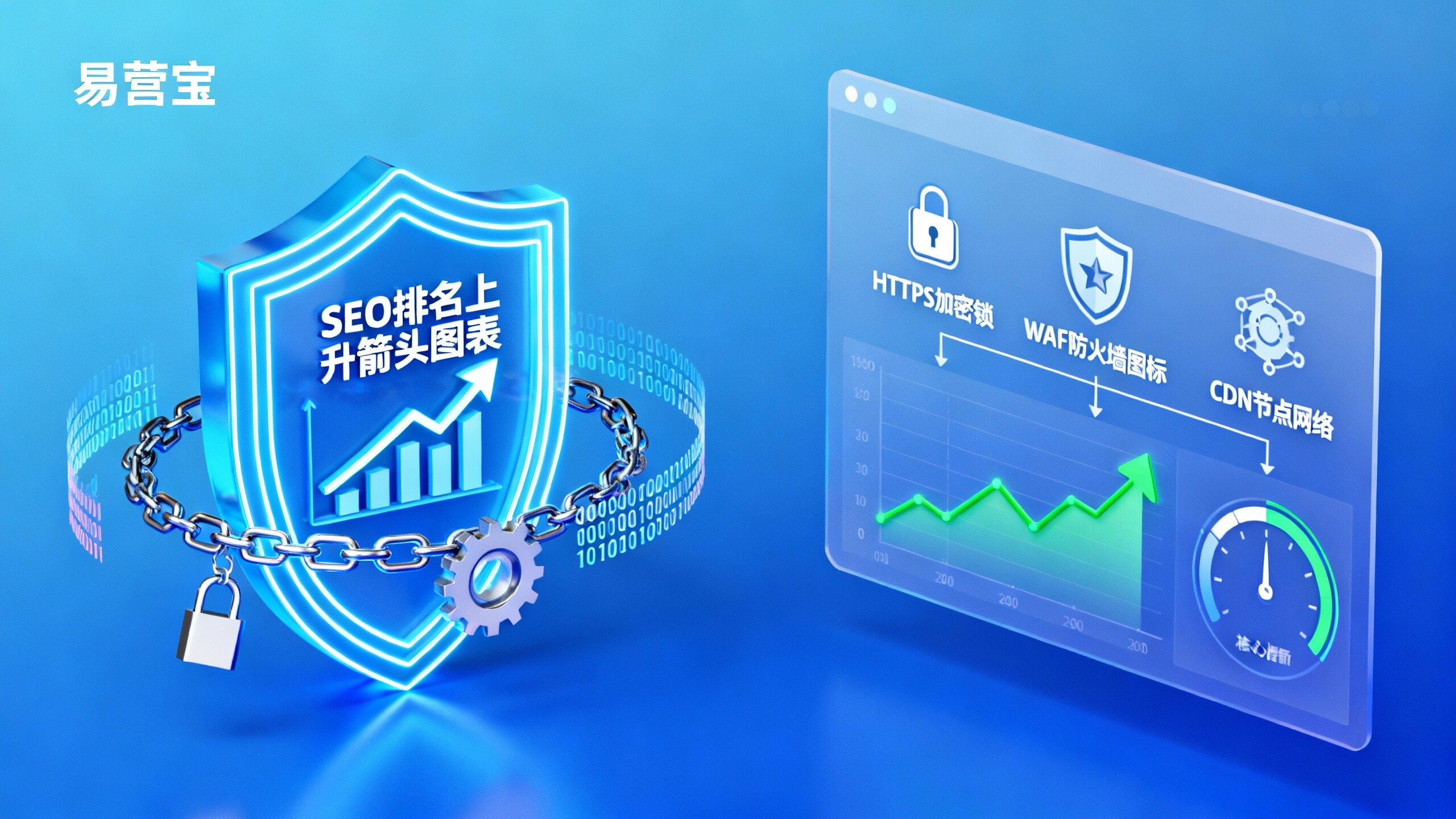 网站安全对 SEO 有影响吗？品控人员的漏洞修复与优先级指南