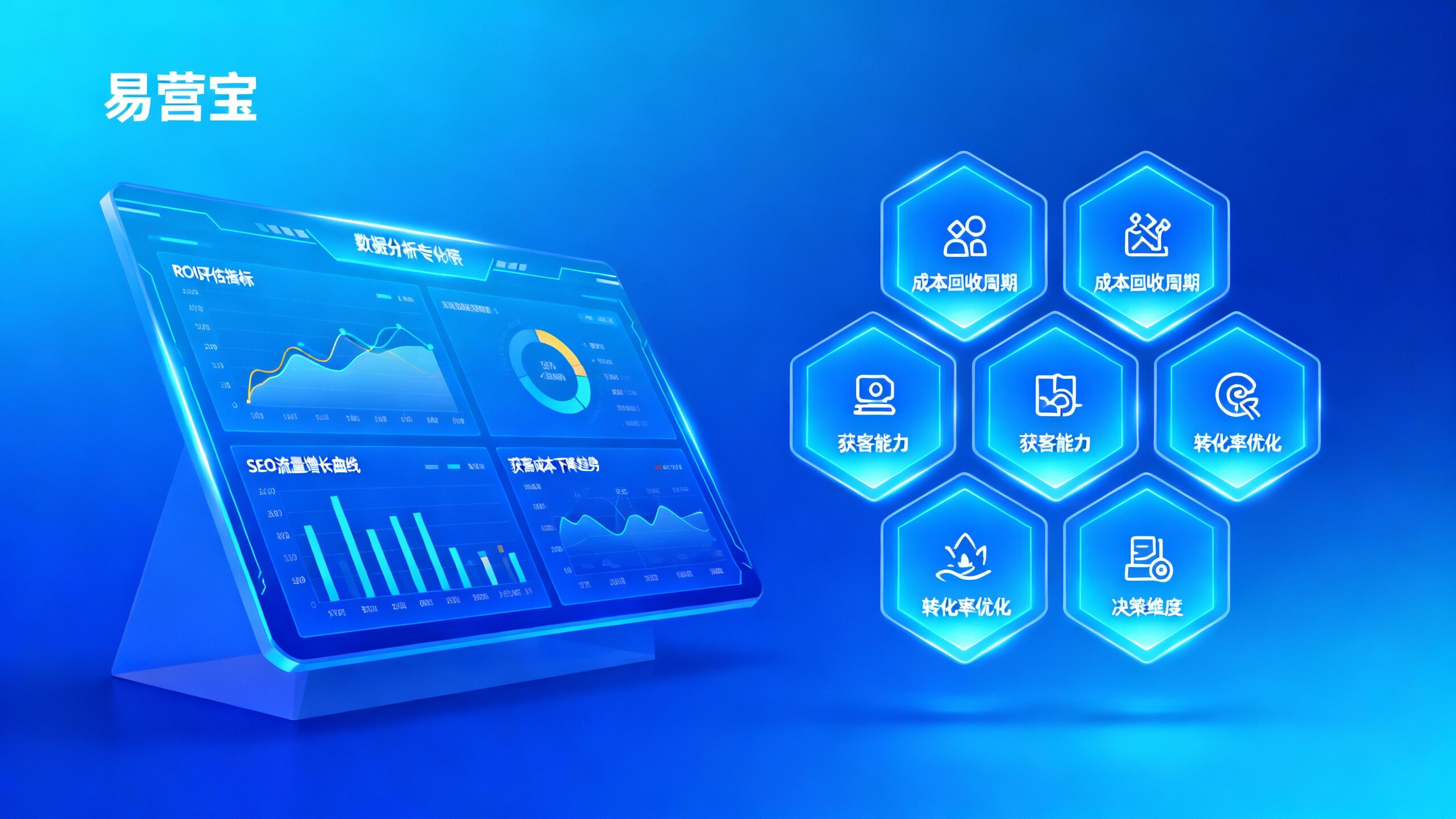 2025年外贸企业为什么要做独立站？7个决策维度的ROI评估