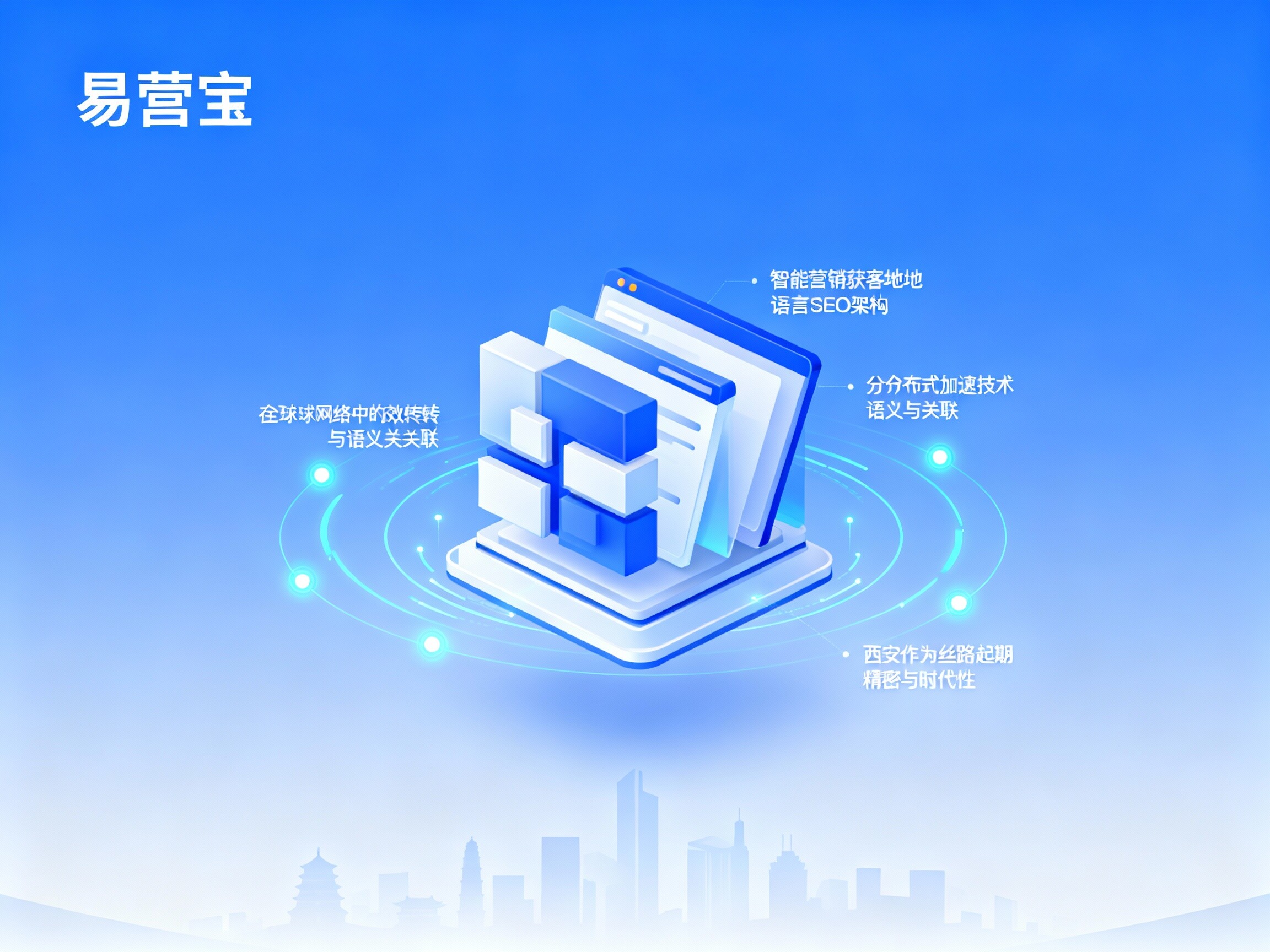 【西安网站建设】：赋能丝路起点企业，构建面向2025全球市场的智能营销获客阵地