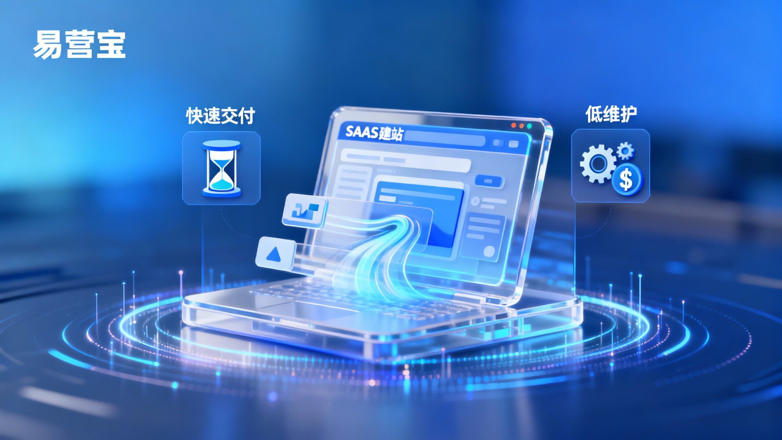 易营宝SAAS建站与定制开发对比：交付周期、维护成本与可靠性评估