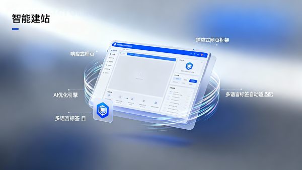项目管理者必看：如何高效交付客户网站？用对建站系统是关键