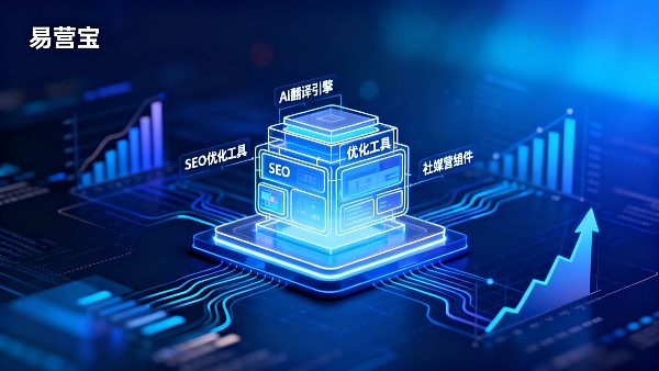 易营宝：智能建站企业级SaaS