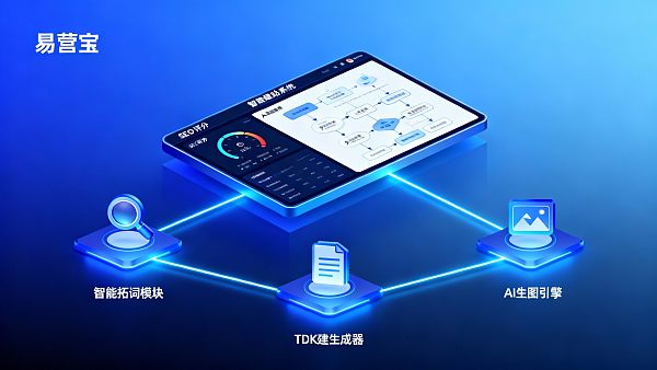 左上角显示纯文子 左上角显示纯文子