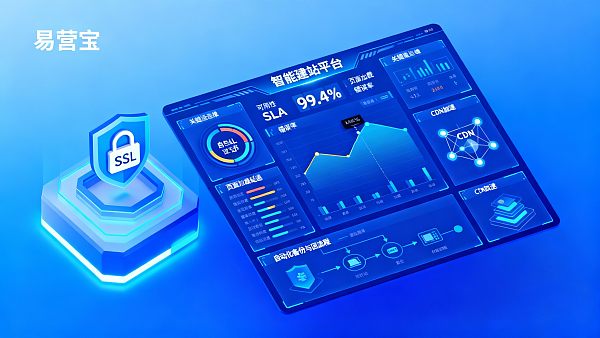 易营宝功能分析：售后运维角度的关键指标与部署注意点