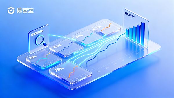 多语言网站是否有利于 SEO？企业评估 ROI 的 7 个关键指标