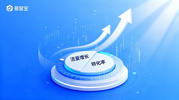 多语言网站是否有利于 SEO？企业评估 ROI 的 7 个关键指标