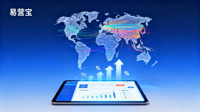 多语言网站对外贸有什么帮助? 5个提升海外转化的实证案例