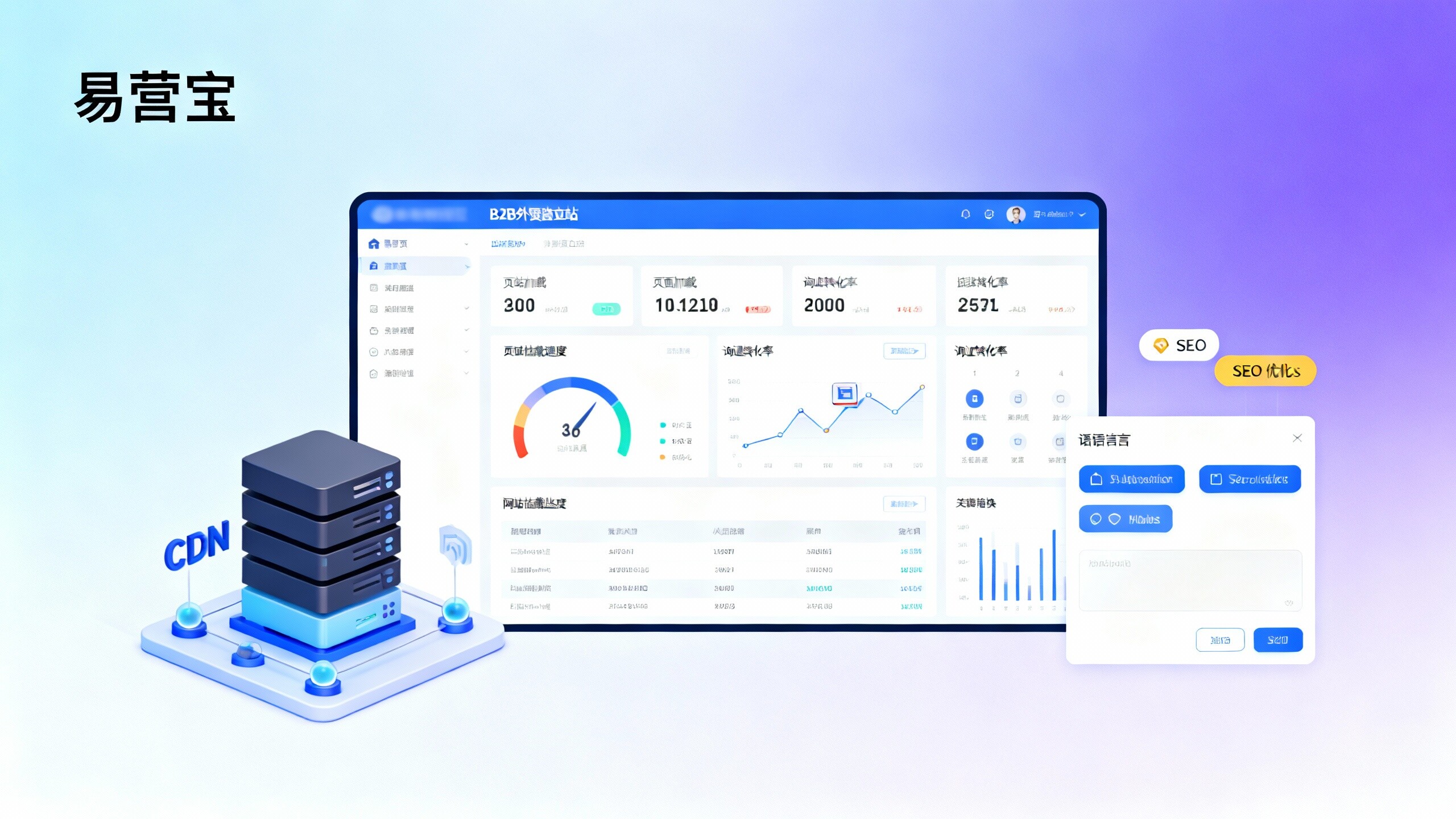 独立站适合 B2B 外贸吗？成本、交付周期与多语言营销系统选型建议