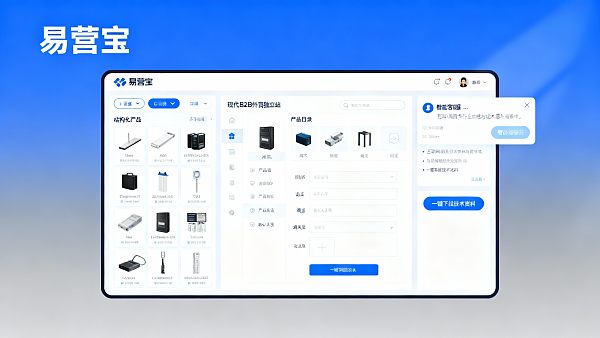 外贸独立站需要哪些功能？B2B 项目必备 8 大模块与优先级