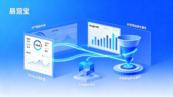 企业决策者指南：如何评估TikTok运营外包团队的交付能力与KPI？