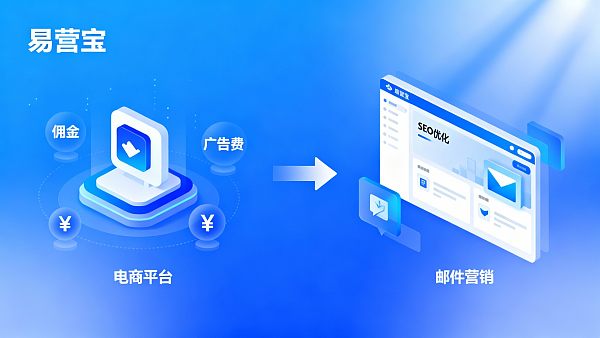 外贸独立站和平台店铺有什么区别？从订单成本到客户生命周期的对比