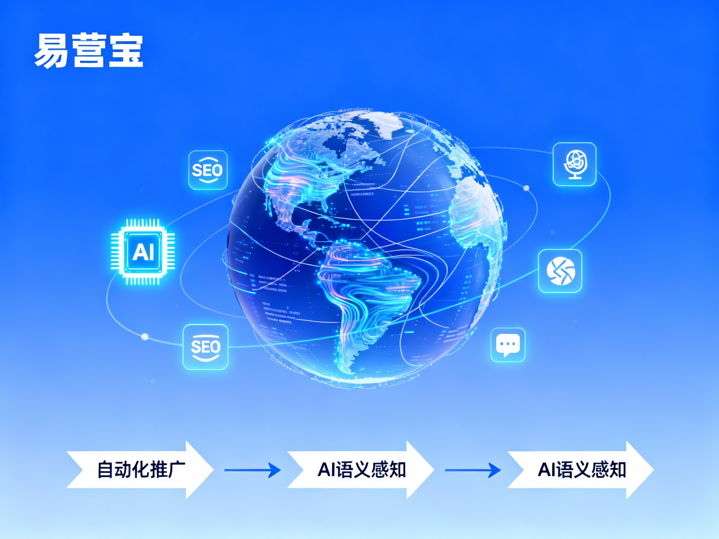 【易营宝怎么样？】：全维度深度评测 AI 驱动的外贸获客引擎与全球营销数字资产标准
