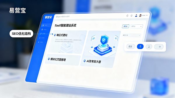 易营宝 SaaS 智能建站系统功能大全