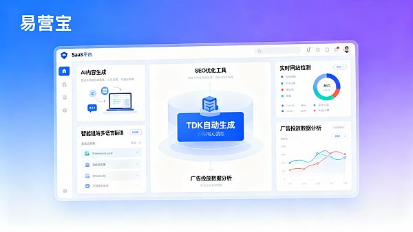 Eyingbao SaaS CMS platform在跨境站点SEO优化中的实操与成本估算