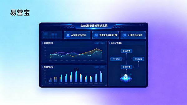 2024年易营宝价格调整通知：多项功能免费升级