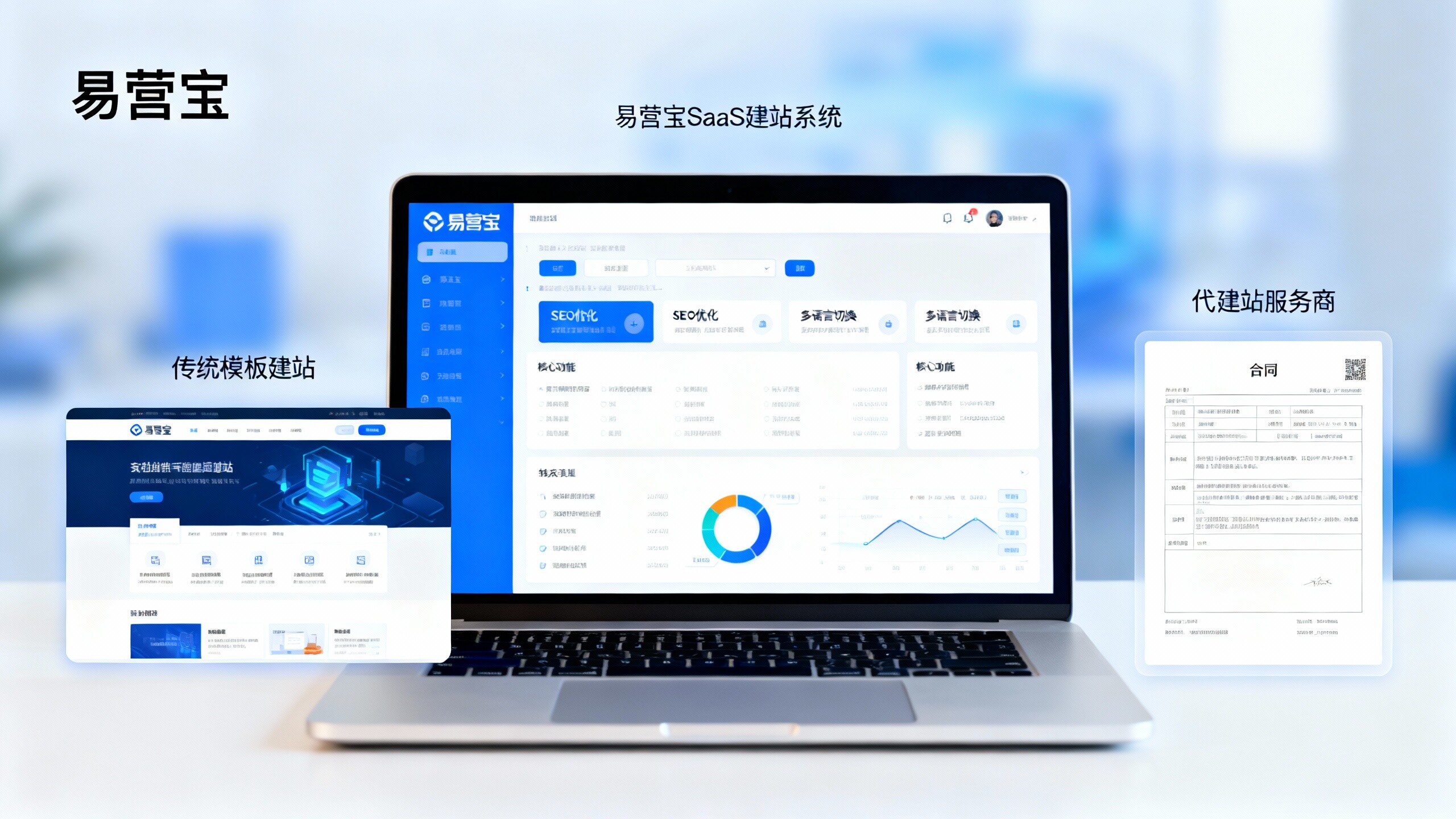 易营宝 vs 模板建站 / 代建站：哪种更适合长期外贸获客？