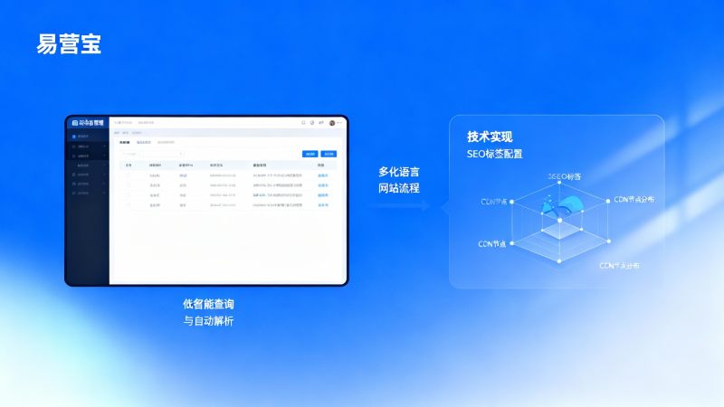 常见问题：初学者如何搭建多语言网站避开10个常见坑