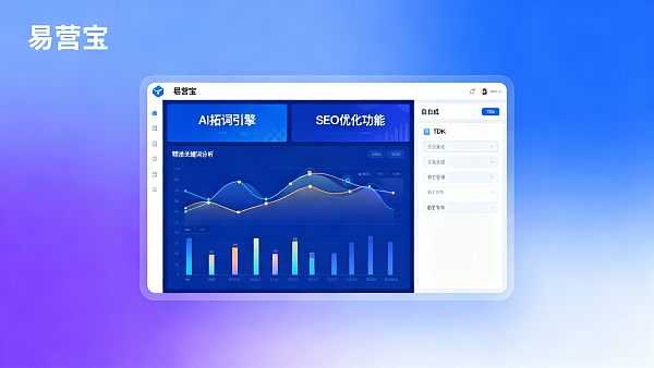易营宝使用体验VS成本投入：企业决策者该如何评估ROI？