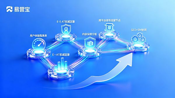 Google SEO最新算法解读：2024年必须关注的5大排名因素