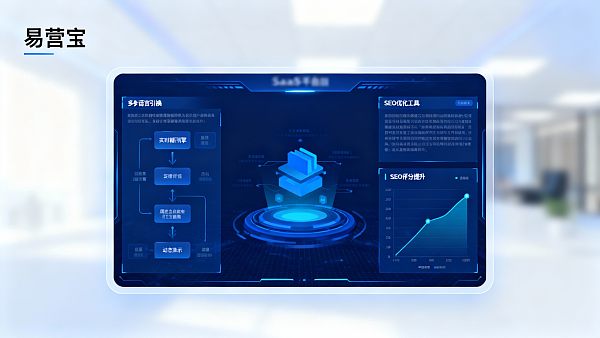 Eyingbao SaaS CMS platform：多语言建站与SEO优化的完美结合