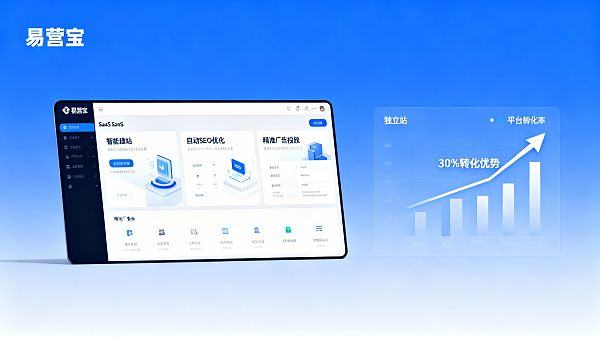 如何通过SaaS工具提升获客效率？B2B企业必看