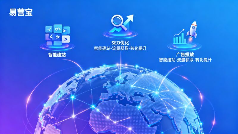 易营宝AI营销：如何利用AI工具提升企业营销效率？