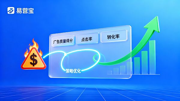 3 万块买来的教训：谷歌广告零询盘，往往是因为你忽略了这 3 点