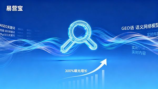 搜索逻辑变了！从 SEO 到 GEO，英文网站如何抢占 AI 引擎的首条推荐？