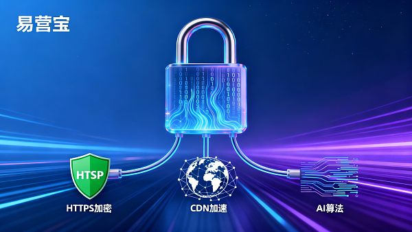 网站安全对 SEO 有影响吗？企业平台排名波动背后的技术真相