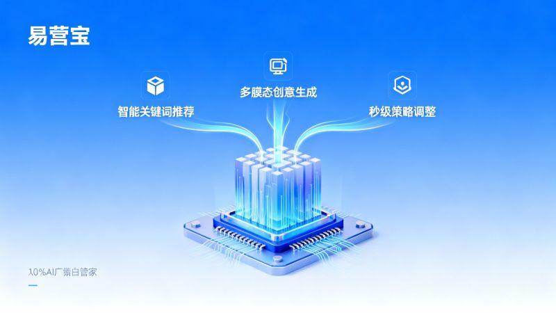 易营宝AI营销功能评测：如何提升B2B广告投放ROI？