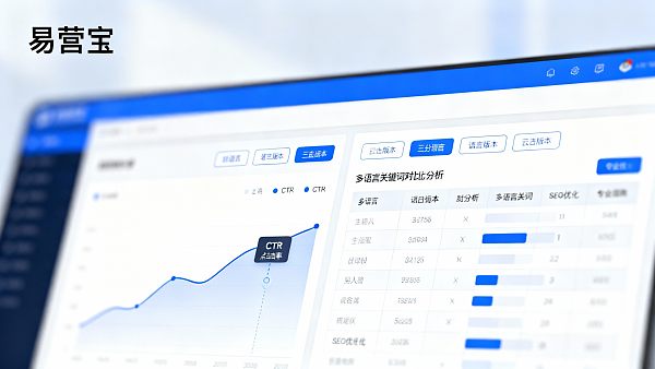 外贸多语言网站对SEO有哪些帮助，能提升哪些搜索排名指标