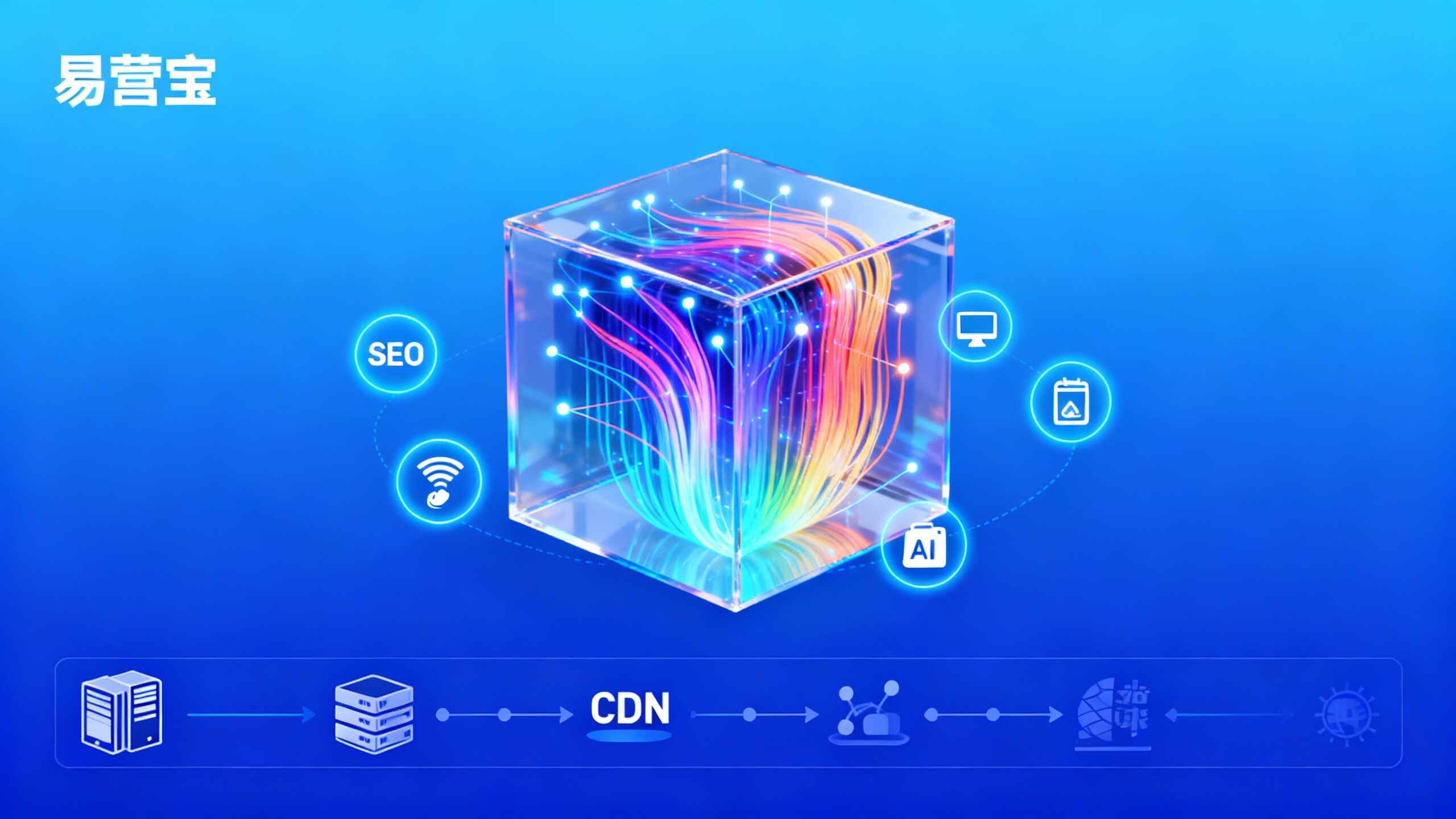 多语言广告投放用哪个建站系统好？有没有针对通用互联网服务的方案