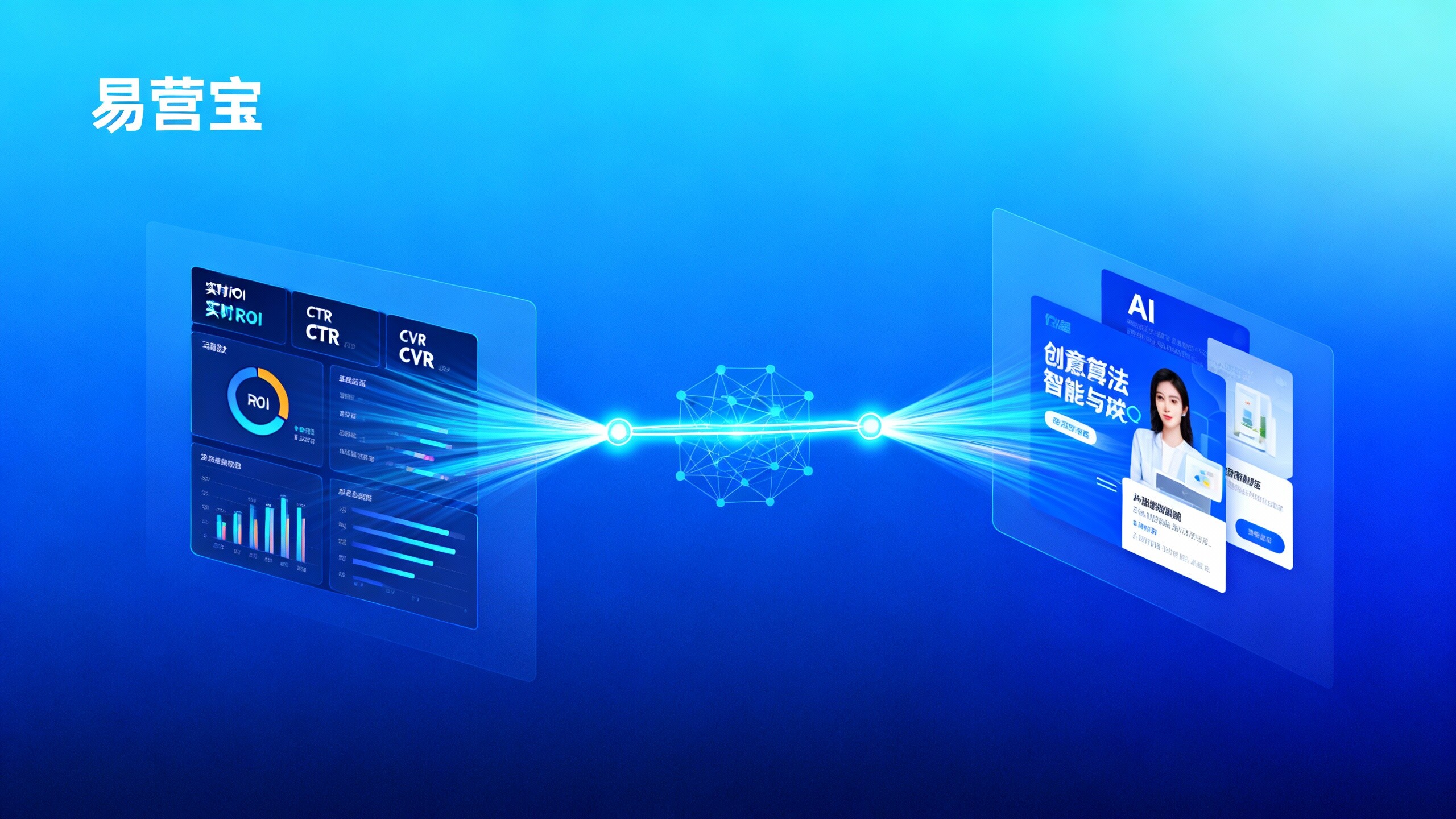 AI广告投放真的能提升ROI吗｜易营宝AI广告智能管家