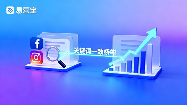 社媒与搜索关键词如何保持一致以提升广告转化率