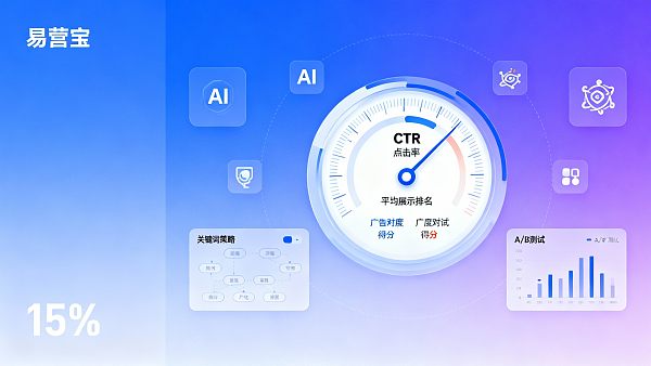 使用Eyingbao后广告转化率不升反降，问题可能出在哪？