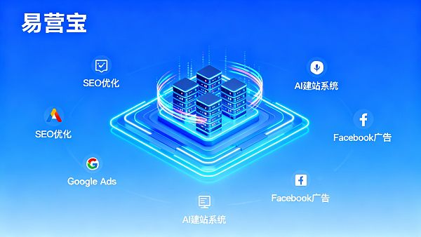 2026年易营宝AI建站系统稳定性怎么样？从项目交付到长期维护的真实评测