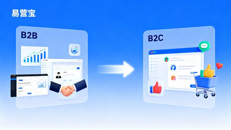 B2B网站和B2C网站在推广上有何不同？通用互联网服务行业渠道投放方案对比